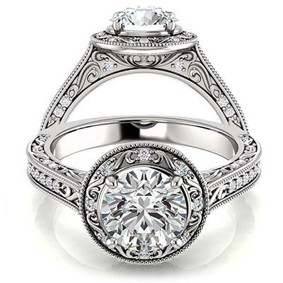 Engagement Ring Budget Quiz