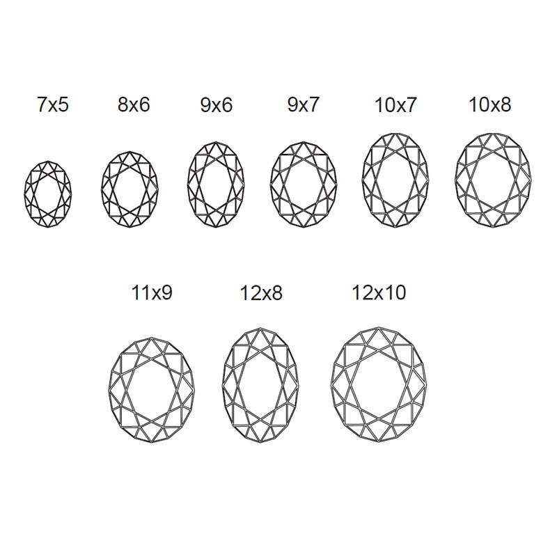 12x10 oval moissanite discount