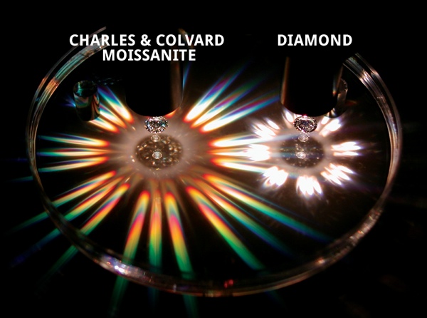 Charles & Colvard Moissanite vs Diamond